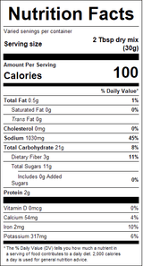 nutrition View Product Image