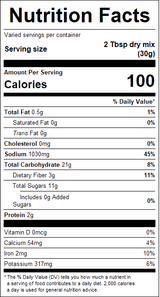 nutrition View Product Image