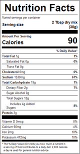 nutrition View Product Image