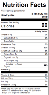 nutrition View Product Image