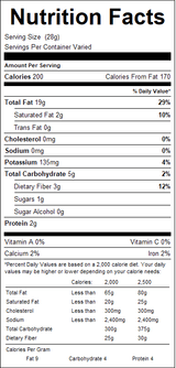 nutrition View Product Image