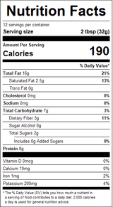 nutrition View Product Image