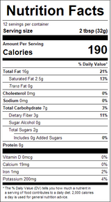 nutrition View Product Image