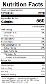 nutrition View Product Image