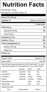 nutrition View Product Image