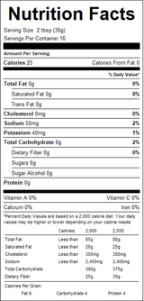 nutrition View Product Image