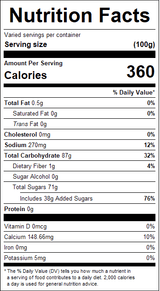 nutrition View Product Image