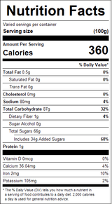 nutrition View Product Image