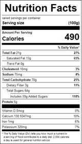 nutrition View Product Image