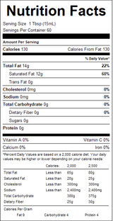 nutrition View Product Image