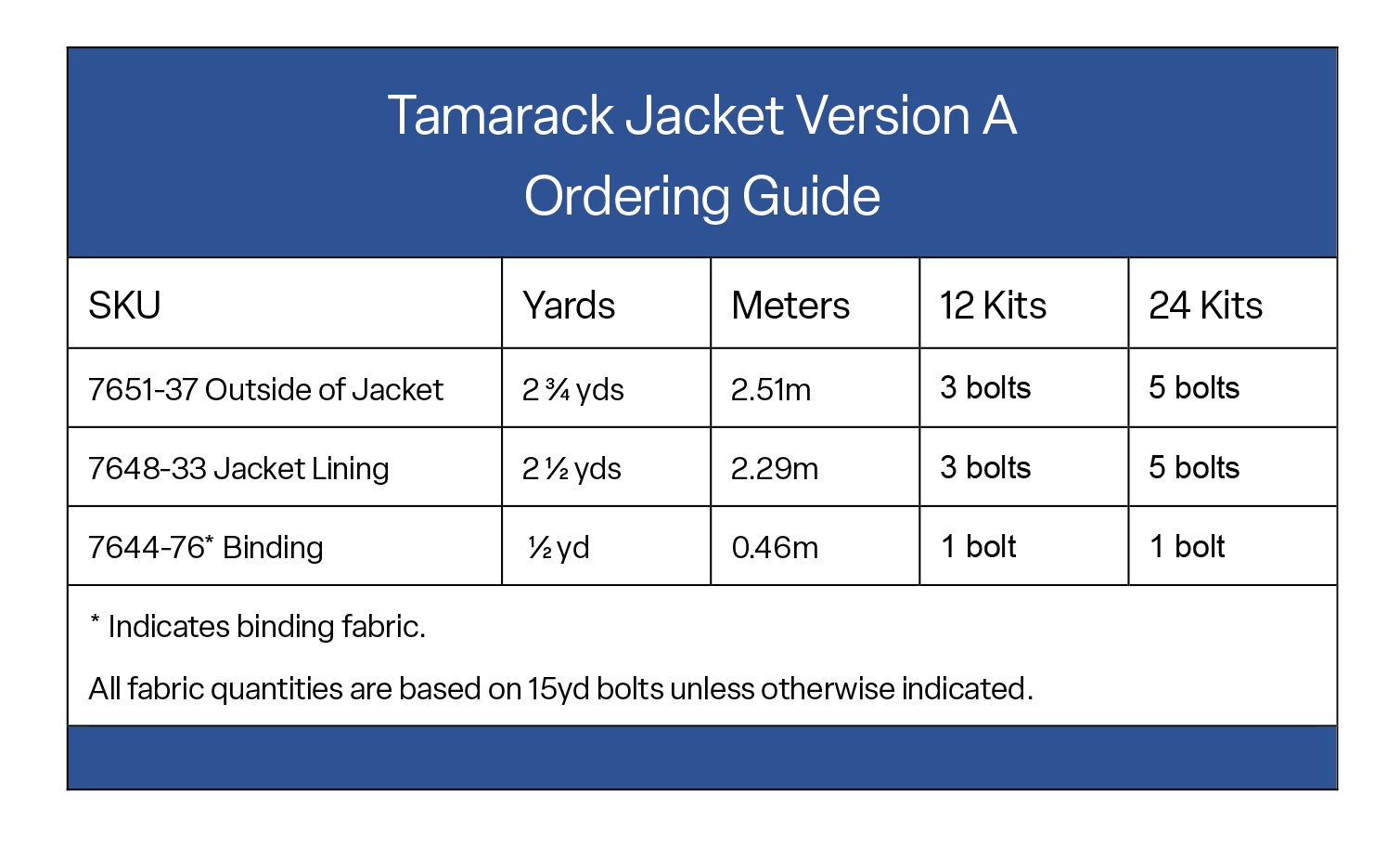 tamarack-jacket-a-fabreq.jpg