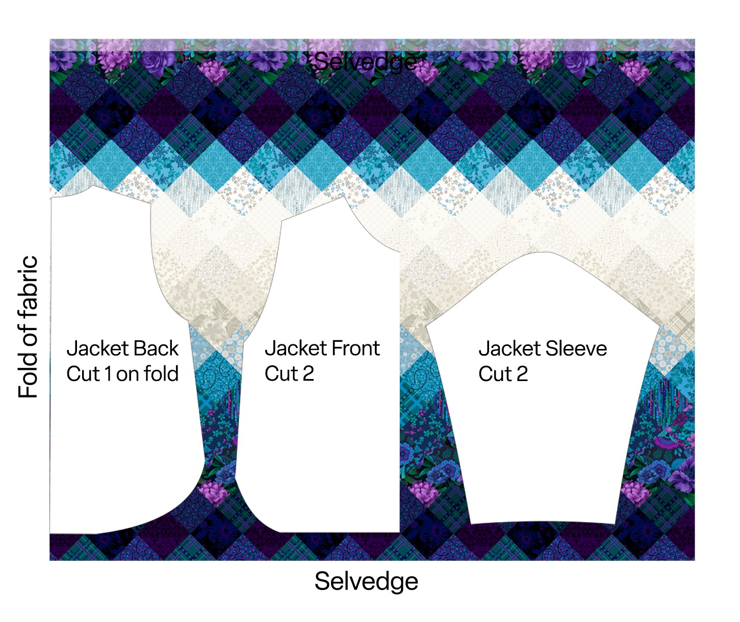 tamarack-jacket-a-fabric-layout.jpg