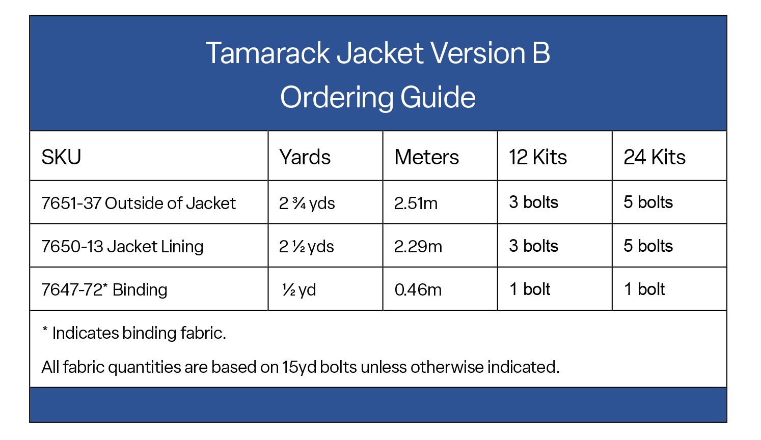 tamarack-jacket-b-fabreq.jpg