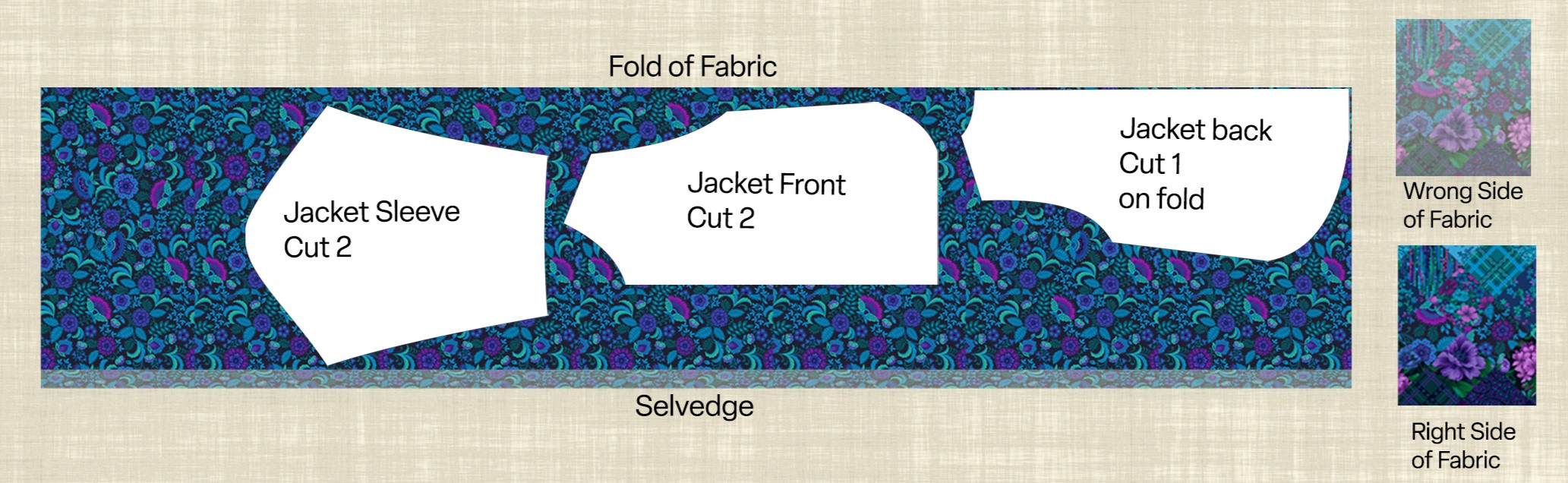 tamarack-jacket-d-fabric-layout.jpg