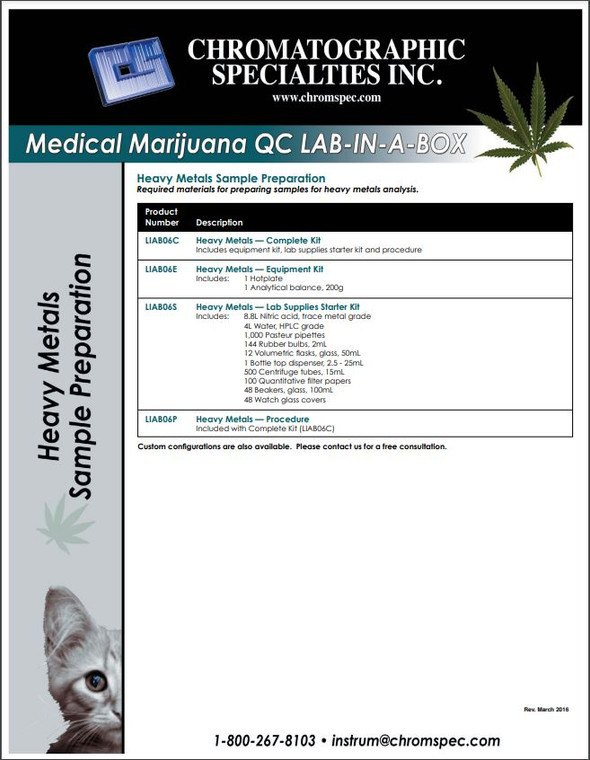 Medical Marijuana QC  - Heavy Metals Sample Preparation
