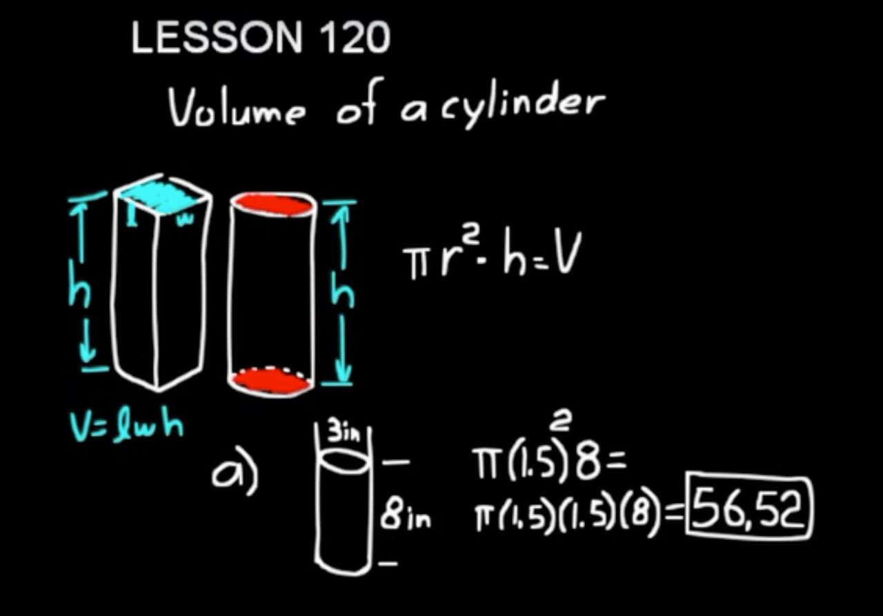 CD-ROM for DIVE Math 76, 4th Edition - Digital Interactive Video