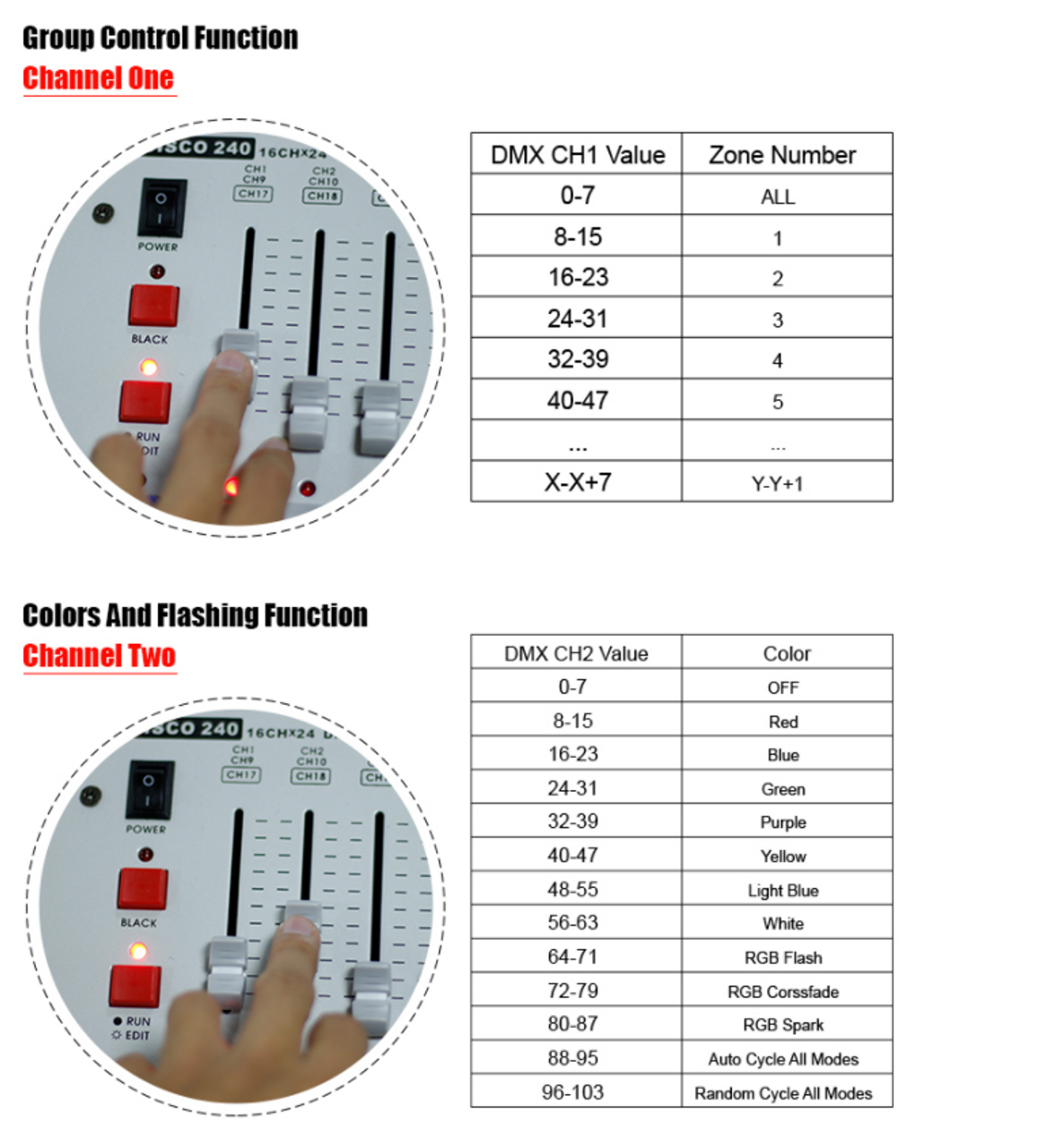 LED REMOTE BRACELET