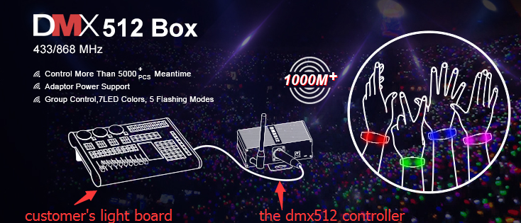 DMX controlled Wristbands