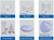 CFS MajorDepth Capsule Filters -