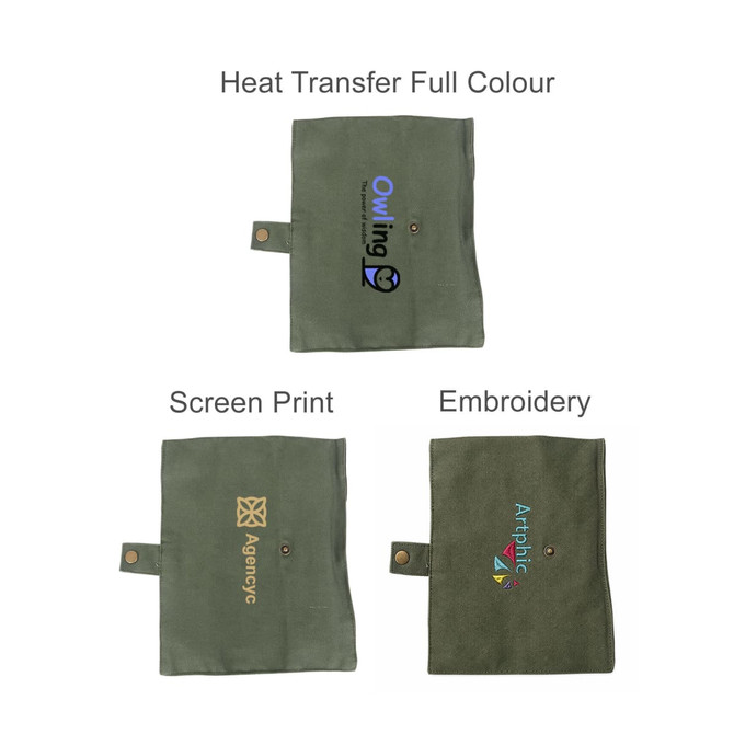 A green fabric pouch featuring three sections for heat transfer, screen print, and embroidery designs. It has a button closure.