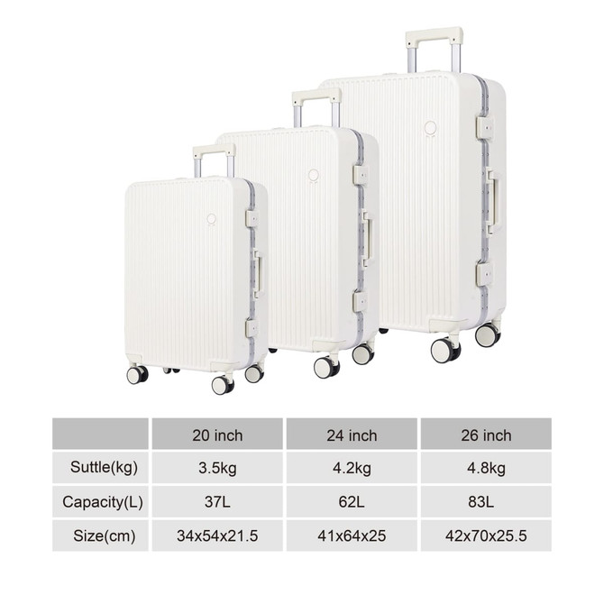 A white ribbed ABS suitcase in three sizes, featuring wheels and a handle, along with a table of specifications.