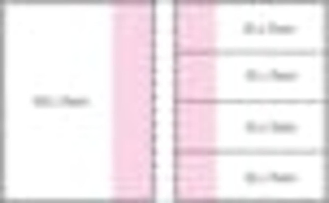 A combination pad with a laminated four-colour cover featuring pink accents and lined sections for writing.