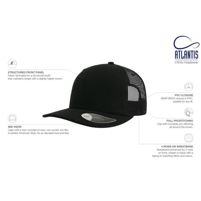 A black trucker cap with a structured front panel, mesh back, and a PVC snap closure. Features four rows on the sweatband.