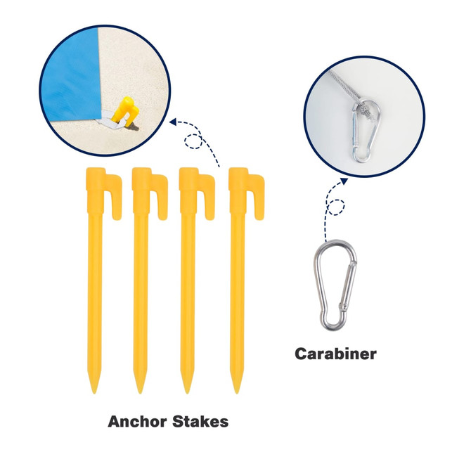 Yellow anchor stakes and a metal carabiner for securing a picnic blanket. Includes close-up views of attachments.