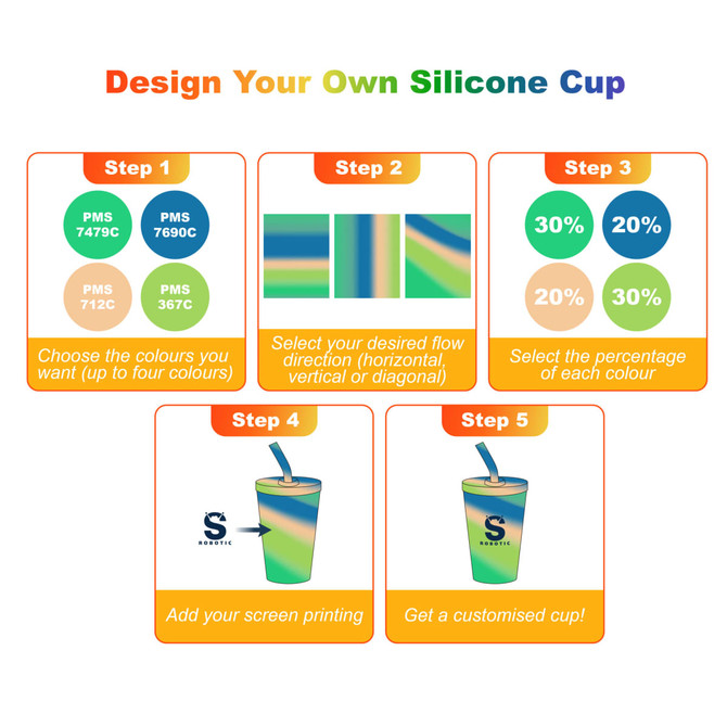 A graphic displaying the steps for designing custom silicone tumblers with various colour options and a logo space.