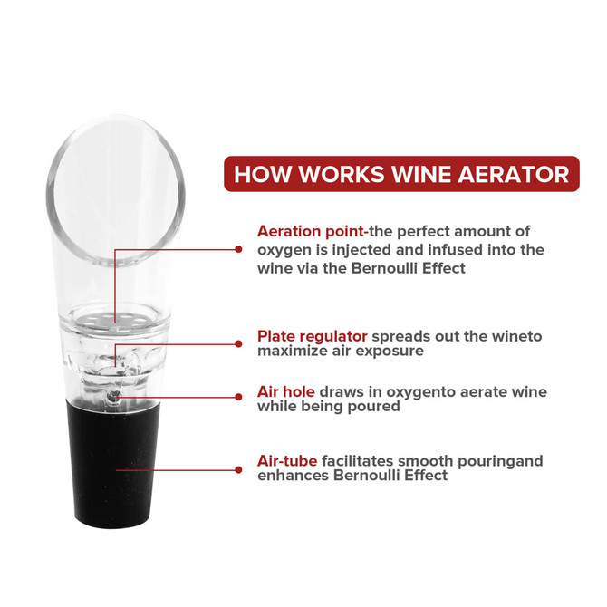 A wine aerator in clear and black, featuring a round top and a base designed for easy pouring.