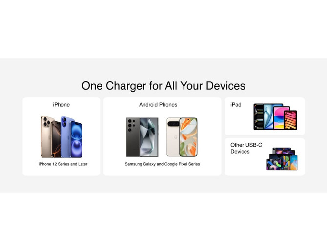 A collection of mobile devices including iPhones, Android phones, and iPads, featuring various colours and designs.