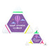 A triangular highlighter pack featuring pink, yellow, and green highlighters with a logo and a white outer casing.
