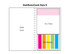 A combination pad featuring a laminated four-colour cover with compartments for sticky notes and film markers in vibrant colours.