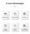 A series of icons highlighting six advantages of a product, including wireless charge and automatic sensing features.
