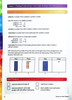 Spectrum Math: Grade 3