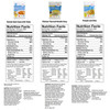 ReadyWise Entrée Only Emergency Food Supply - Nutritional Information (3 of 4)
