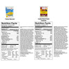 ReadyWise Entrée and Breakfast Emergency Food Supply - Nutritional Information (4 of 5)