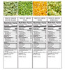 ReadyWise Freeze Dried Emergency Vegetables (480 Servings) - Nutritional Information