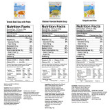 Nutrition facts for ReadyWise tomato basil soup with pasta, chicken flavored noodle soup and teriyaki and rice