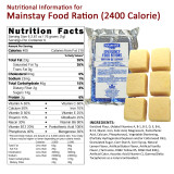 Nutritional information label for Mainstay 2400 calorie food ration with individual ration squares