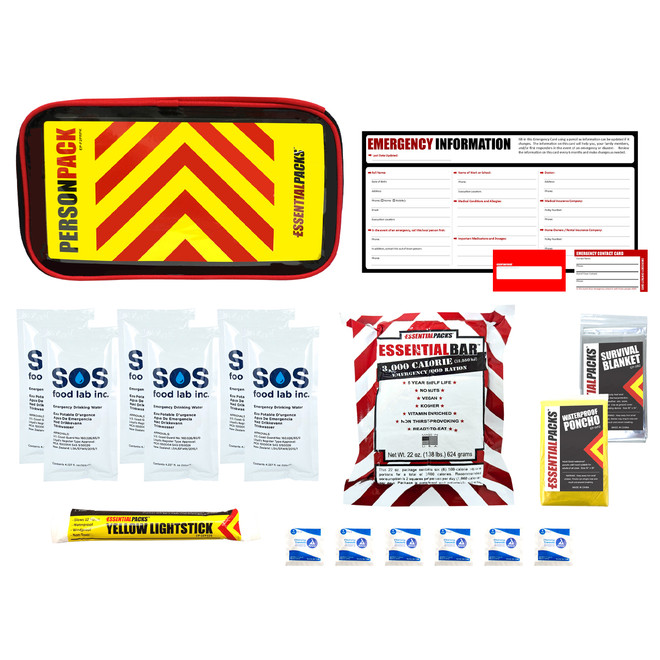 PersonPack - Contents