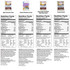 Nutrition facts for ReadyWise breakfasts: apple cinnamon cereal, granola strawberry crunch, multi-grain cereal and granola