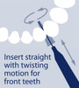 Piksters interdental brush  Use instructions graphic