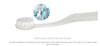 The Edel+White Tooth Whitening Stain Eraser Toothbrush removes stains like an eraser