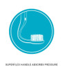 Edel+White Tooth Whitening Stain Eraser Toothbrush has a superflex handle that absorbs pressure