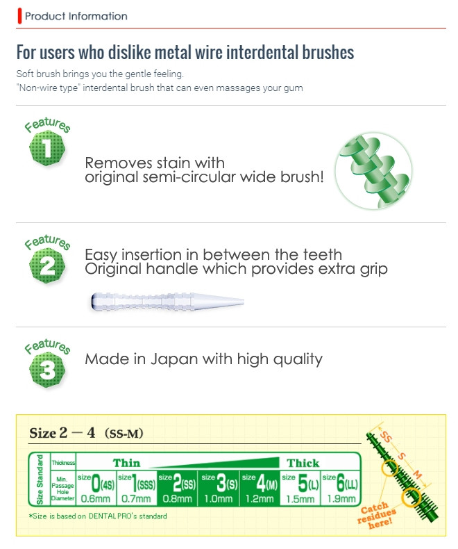 DentalPro Soft Rubber Interdental Brushes 30 Pack size SSM