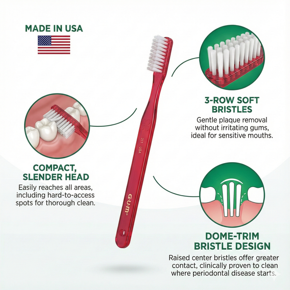 GUM 311 Classic Toothbrush – Compact Head, Soft 3-Row Bristles for Gentle Cleaning, Gum Massage, & Oral Hygiene, Dentist Recommended - Made in USA  infographic of toothbrush features