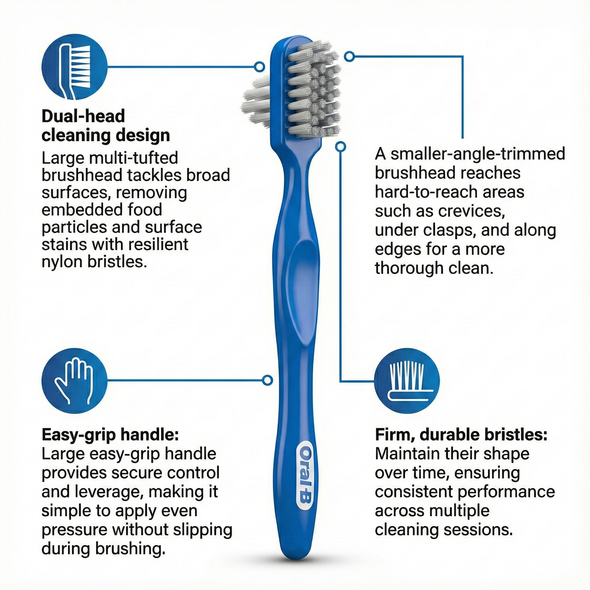 Oral-B Denture Brush view of denture brush. Infographic of denture brush features