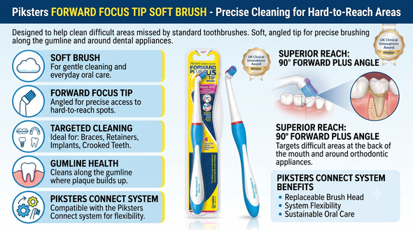 Piksters Forward Focus Tip Soft Brush - infographic of the brush's features