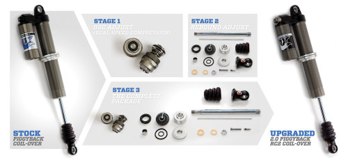 Upgrade Kit Stage 2 Front 803-00-617 Upgrade Kit Stage 2 Front 803-00-617